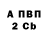 APVP мука Gbogan Galeksandrov